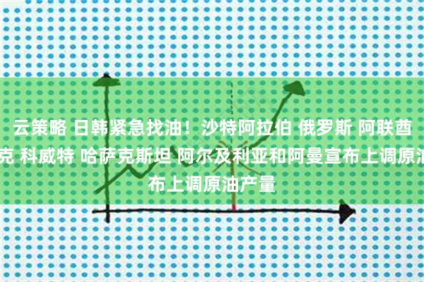 云策略 日韩紧急找油！沙特阿拉伯 俄罗斯 阿联酋 伊拉克 科威特 哈萨克斯坦 阿尔及利亚和阿曼宣布上调原油产量